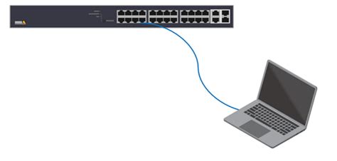 Axis Network Switch Configuration Guide