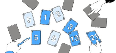 Image result for Relative Estimation