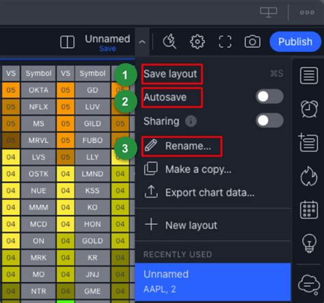 How to Use Trading View Scanner 的图像结果