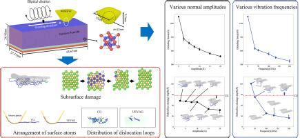 Image result for Additional Development Software Engineering