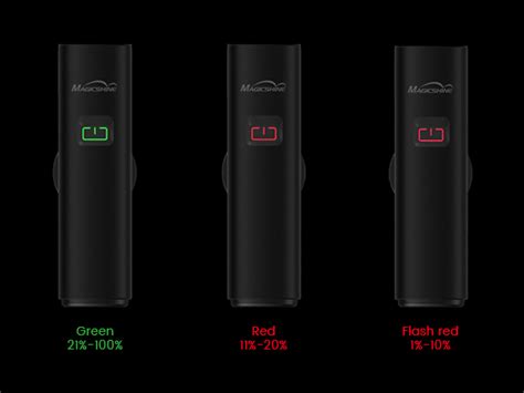 MAGICSHINE ALLTY 600 Bicycle Front Light