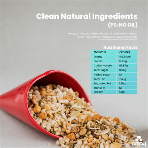 Navratan Mix - 400 gms Pouch (2 units) - Omay Foods