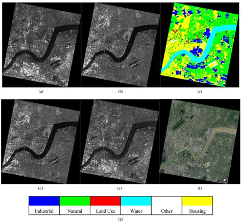 BSDSNet: Dual-Stream Feature Extraction Network Based on Segment ...