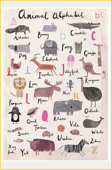 List Of 4 Letter Animals | Ed Clip StudioA to Z Animals List For Kids ...