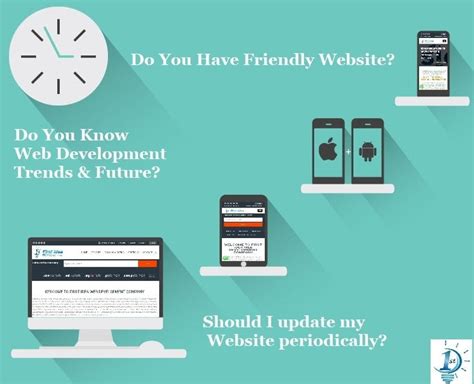 Web Development 2020 的图像结果
