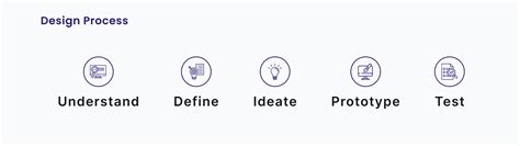 yono 101z 2024 sbi,Look no further