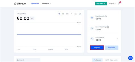 Image result for Aditional Verification Example Bitvavo