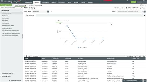 Image result for How to Find File in Linux Command