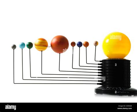 Solar System model Types 的图像结果