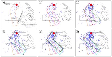 Spatial and Temporal Distribution Pattern of Pre-Mining Grouting ...
