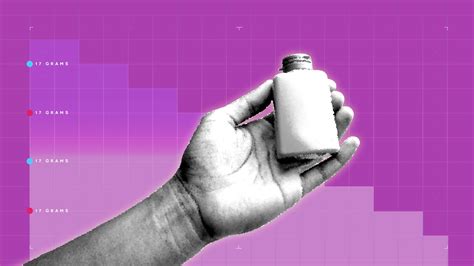 Miralax Dosage Guide for Kids and Adults - GoodRx