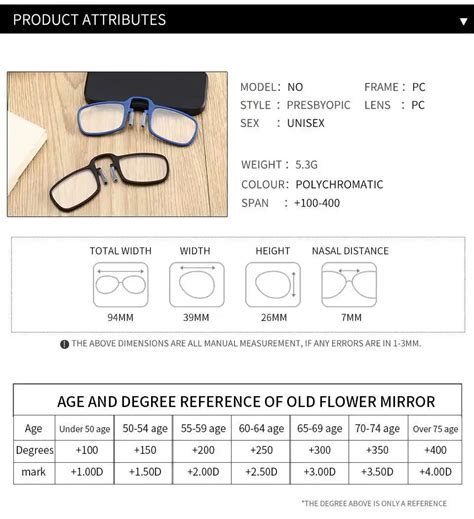 Buy Lightweight Reading Glasses for Men and Women Online in India ...