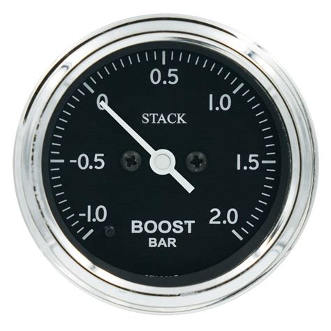 Image result for Stack Stack Stack Gauge