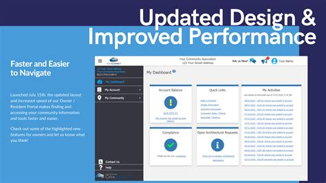 CiraNet Owner / Resident Portal