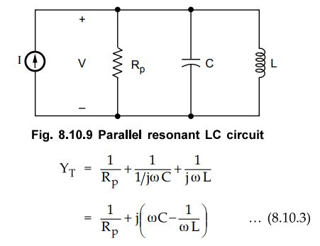 Single Tuned Amplifiers