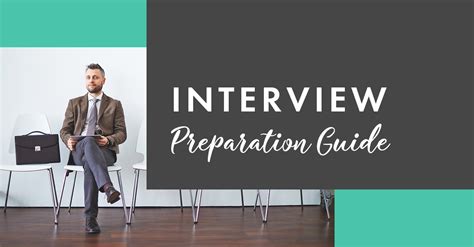 Image result for Interview Tutorial Video