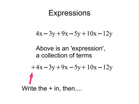 Simple Algebra Introduction Notation 的图像结果