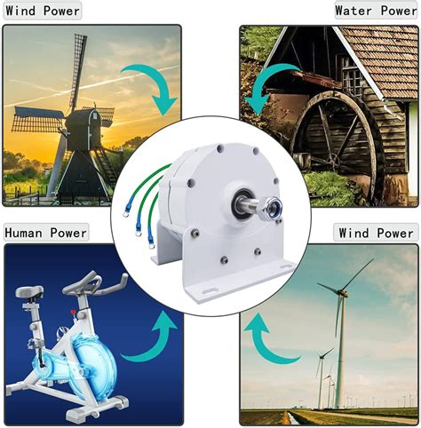 TBANVOO Gearless Permanent Magnet Generator, 600R/Min Low India | Ubuy