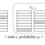 State Variables 的图像结果