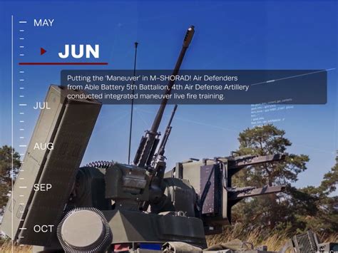 Image result for Remote Gun Turret