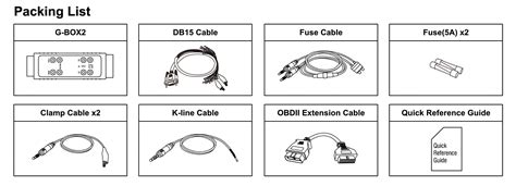 Image result for How to Program a G-Box