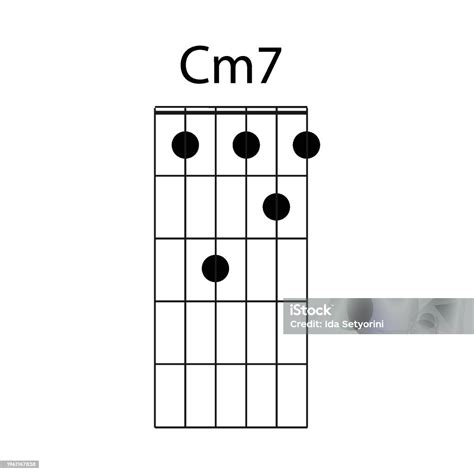 Cm7 Guitar Chord Icon Stock Illustration - Download Image Now ...