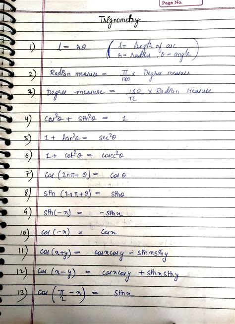 Image result for Maths Trigonometry Formulas Class 11