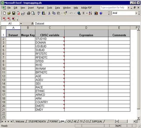 Image result for CDISC Mapping