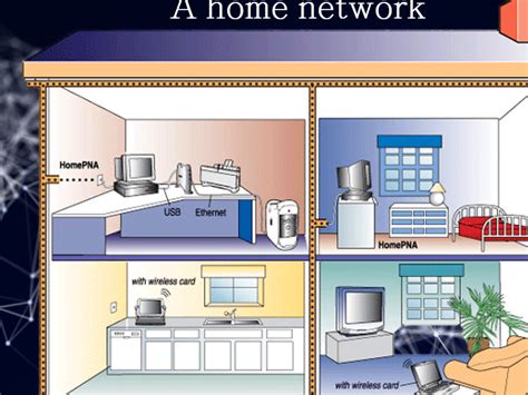 Computer Networks KS3 的图像结果