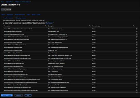 Iam Role Configure in Spring Boot 的图像结果
