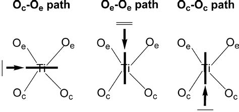 H2O2 Resonance Structures 的图像结果