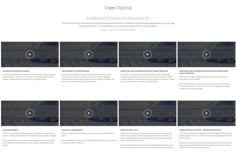 Dynamo Tutorial Basico 的图像结果