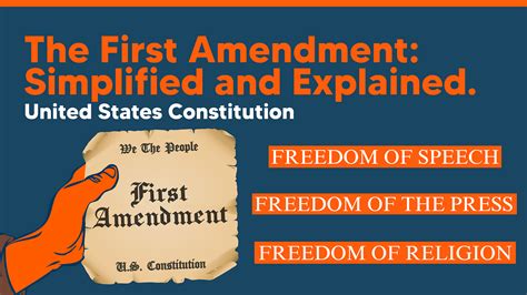 Original First Amendment Explained 的图像结果