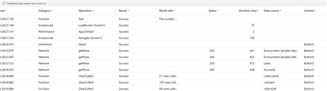 Image result for Example Testing Script for Power Apps