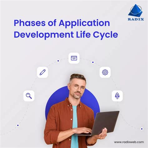 Application Development Life Cycle 的图像结果