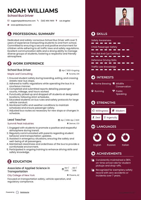 Job Description For A School Bus Driver at Donna Hammonds blog