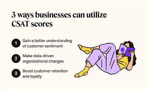 What is customer satisfaction score? (+ how to measure CSAT)