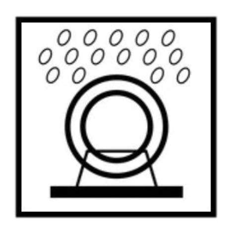 Guide To Dishwasher Safety Symbols | Mondoro