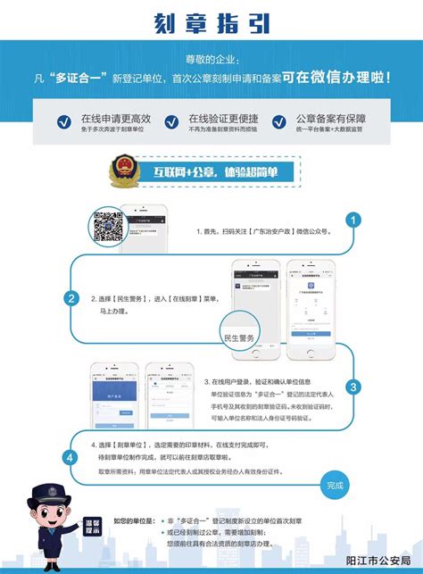 开办企业 -阳江市人民政府门户网站