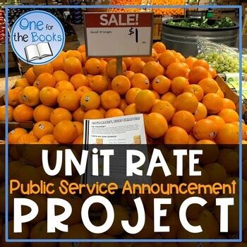 Image result for Math Unit Rate Project
