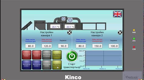 Kinco HMI Examples 的图像结果