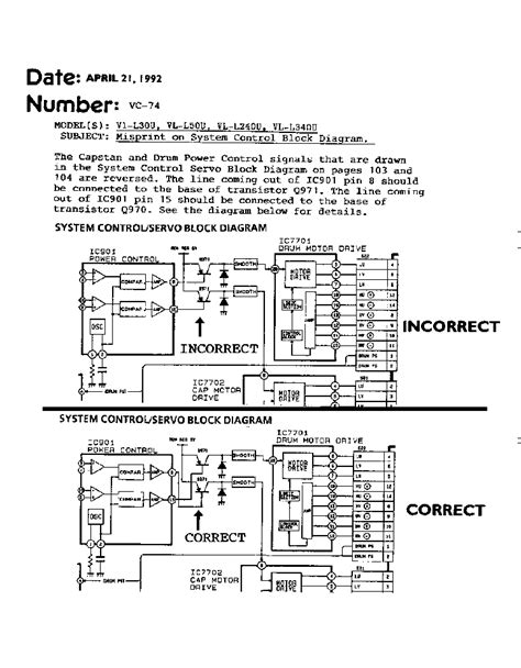 Image result for Sharp Code L4 02