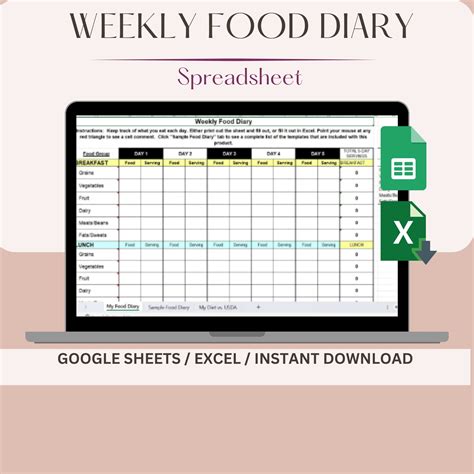 Nutrition Spreadsheet for Google Sheets, Food Group Diary Sheet, Excel ...