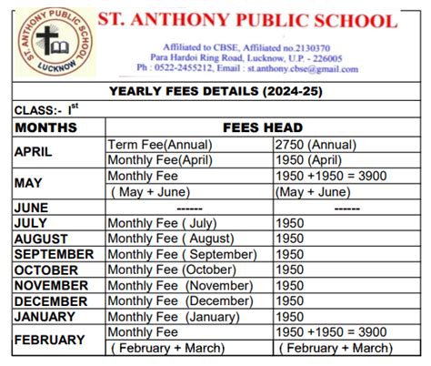 Fees Structure - St Anthony Public School