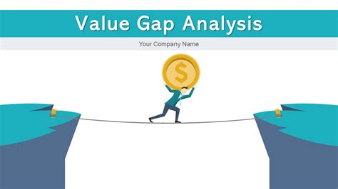 Value Gap Analysis Model 的图像结果