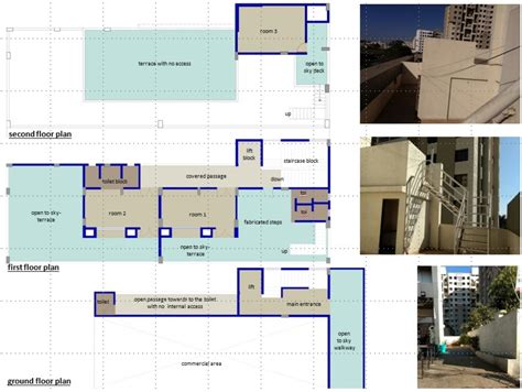 THE OUTDOOR CLASSROOM | CEPT - Portfolio