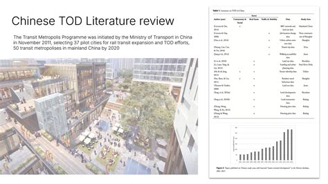 Image result for Transit-Oriented Development Element