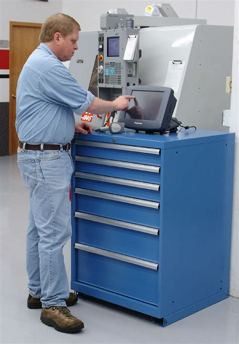 Image result for Maximum Minimum Inventory Control System