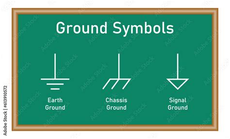 Earth Ground Examples 的图像结果