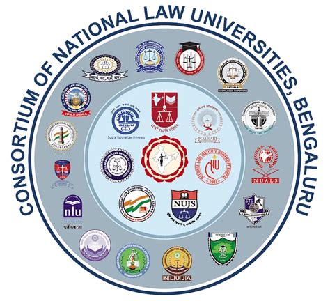 CLAT 2019 Question Papers and Answer Keys; Download PDF